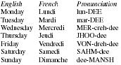 French - Introduction, Location, Language, Folklore, Religion, Major ...